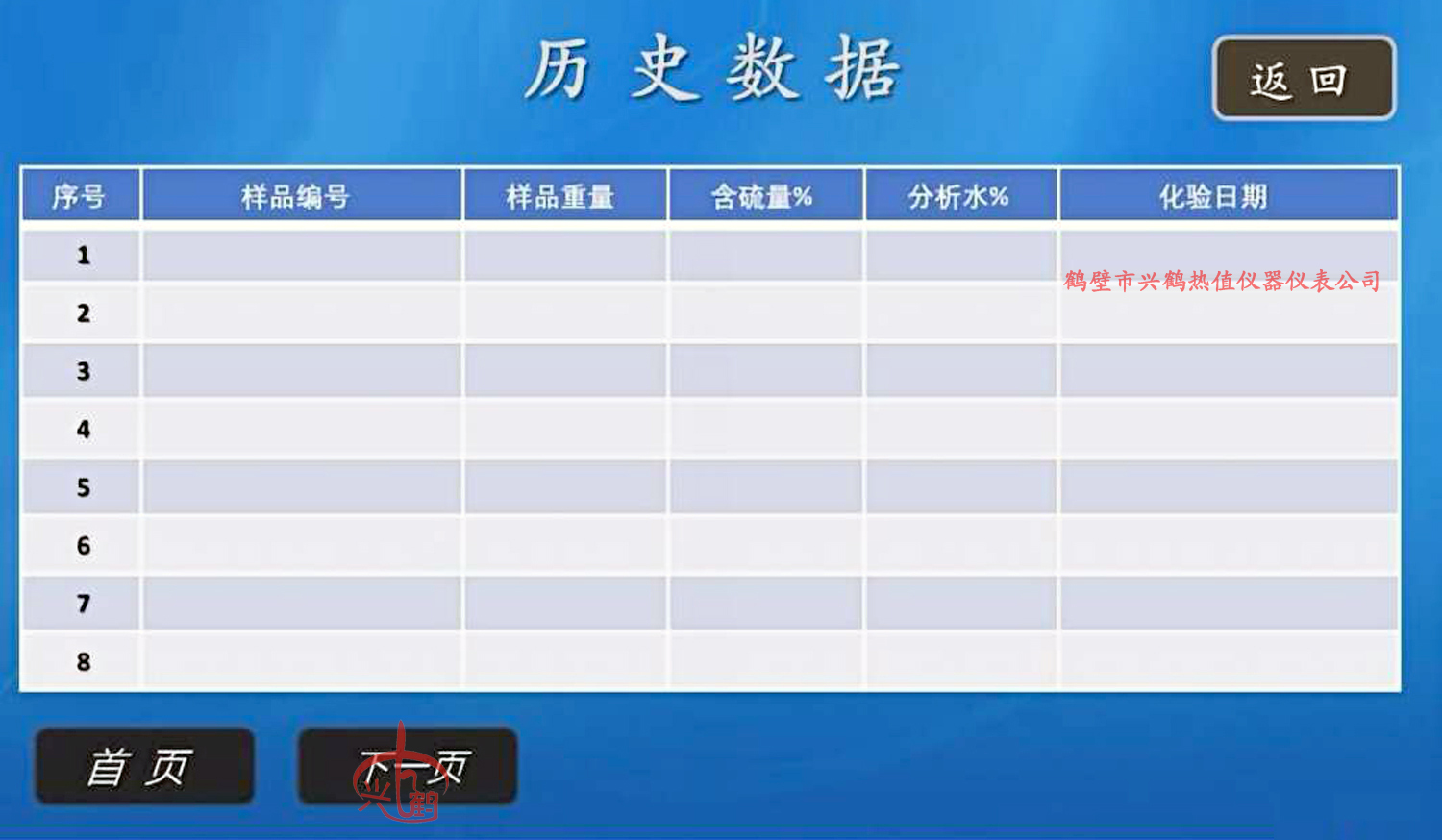 測(cè)硫儀，全自動(dòng)測(cè)硫儀